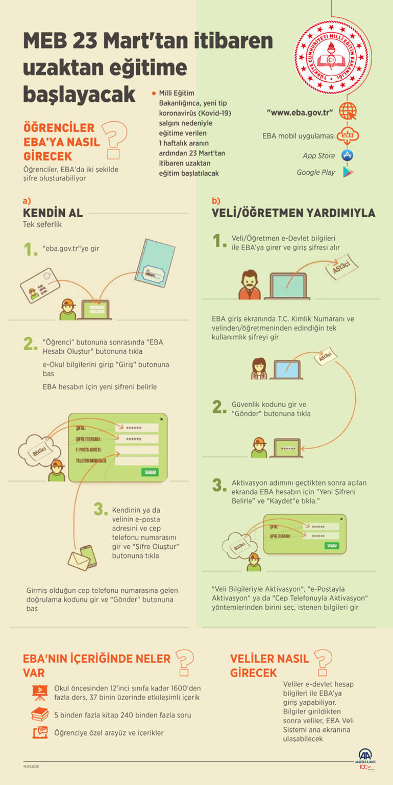 eba giris nasil eba gov tr giris yap kamu haber kamu haber