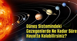 Güneş Sistemi’ndeki Bütün Gezegenlerde Ne Kadar Hayatta Kalabilirsiniz?