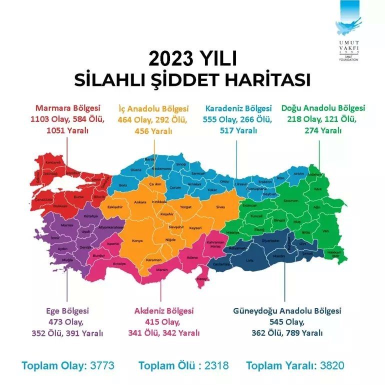 2024/02/korkutan-rapor-turkiyede-siddet-olaylarinda-sakarya-6nci-sirada-20240212AW14-3.jpg