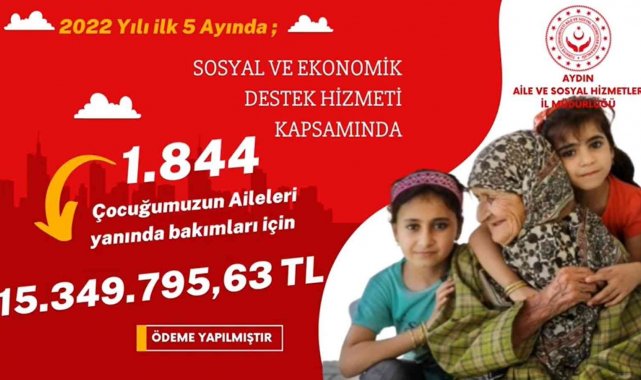 Aile ve Sosyal Hizmetler Bakanlığı tarafından Sosyal Ekonomik Destek (SED) ...