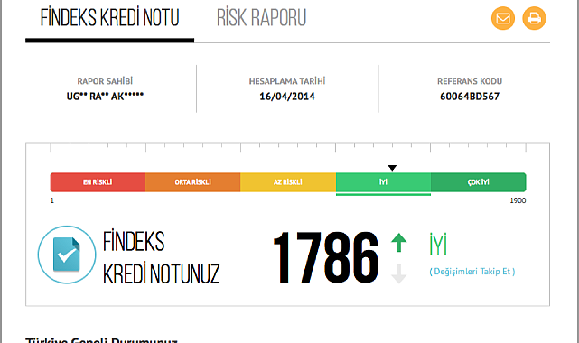 KREDİ NOTU ÖĞRENME