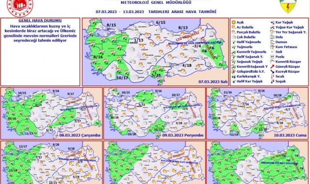 Meteoroloji Genel Müdürlüğü (MGM), Samsun'da ve Türkiye genelinde hava ...