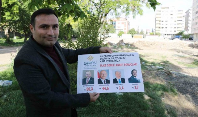 Bir yıllık anket şirketi, yaptığı saha çalışmasıyla yılların anket şirketle...