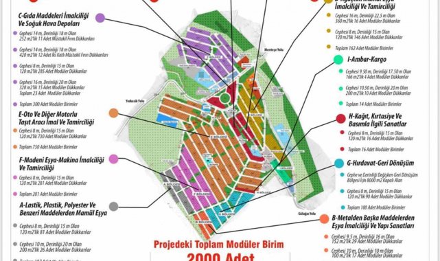 Muğla Menteşe Akkaya Mahallesi sınırları içerisinde yapılacak S.S. Muğla At...