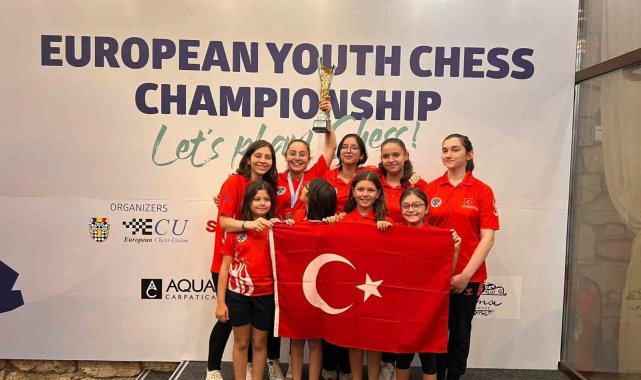 Şehitkamil Belediye Spor Kulübü, Avrupa Yaş Grupları Satranç Şampiyonası