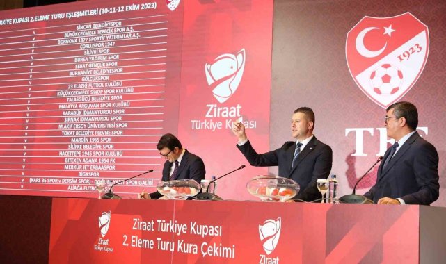 Türkiye Kupası 2. Eleme Turu kura çekimi gerçekleştirildi. Türkiye Futbol F...
