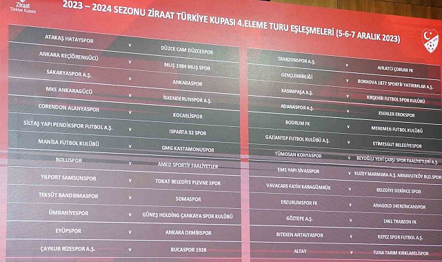 Ziraat Türkiye Kupası'nda 4. Tur heyecanı