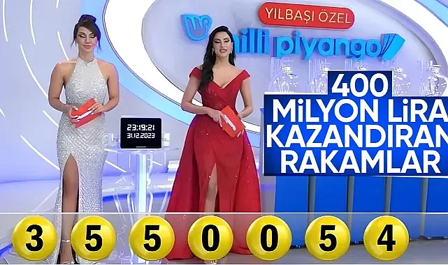 Milli Piyango Sonuçları belli oldu. #2024 yılbaşı özel çekilişinde kazandıran numaralar