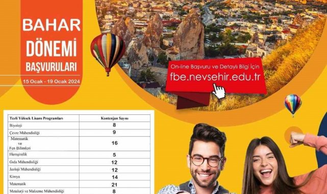 Nevşehir Hacı Bektaş Veli Üniversitesi (NEVÜ) Fen Bilimleri Enstitüsü, 2023...