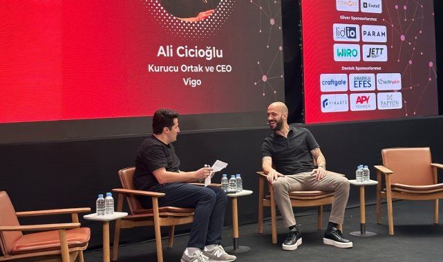 Türkiye'nin girişimcilik alanında önde gelen isimleri ve şirketleri Egi...