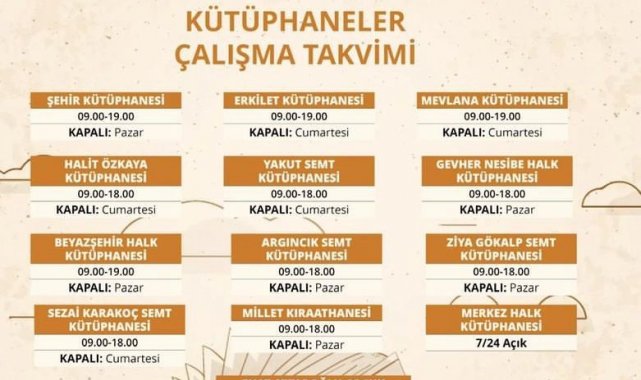 Kayseri Büyükşehir Belediyesi bünyesinde faaliyet gösteren kütüphanelerde ç...