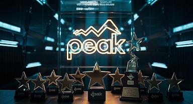 2025 Web Tasarım ve E-Ticaret Sitesi Fiyatları