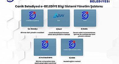 Başkan Sandıkçı: "e-Belediye Bilgi Sistemi ile 10 milyon lira tasarruf sağladık"