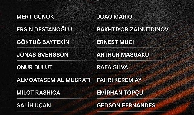 Beşiktaş'ın Twente maçı kamp kadrosu belli oldu