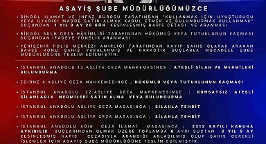 Bingöl'de haklarında kesinleşmiş hapis cezası bulunan 2 kişi yakalandı