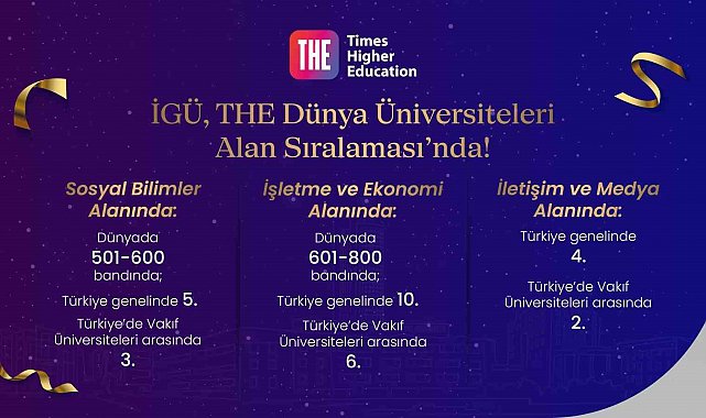 İGÜ, THE Dünya Üniversiteleri Alan Sıralaması'nda