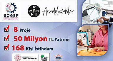 KUDAKA, Erzincan'dan 2 projeye destek sağlayacak