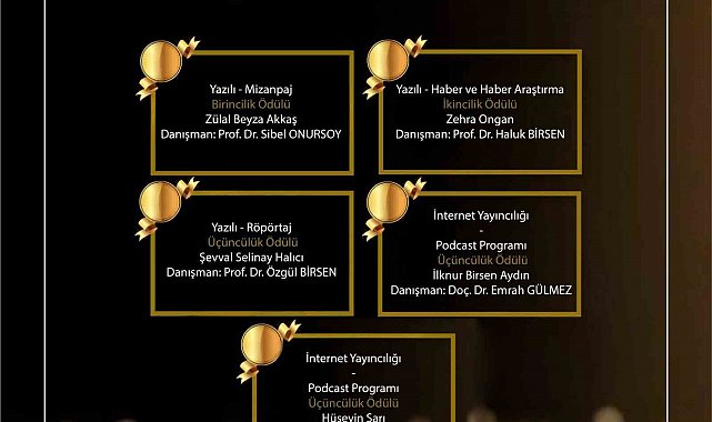 Anadolu Üniversitesi, 34. Türkiye Gazeteciler Cemiyeti Aydın Doğan Genç İletişimciler Yarışması'ndan 5 ödülle döndü
