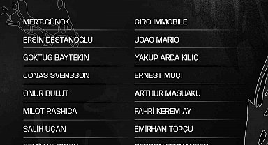 Beşiktaş'ın, Sivasspor maçı kamp kadrosu belli oldu