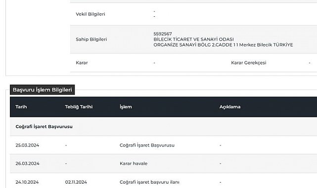 Bıldırcın Kebabı, Bilecik'in 9'uncu coğrafi tescilli ürünü oldu