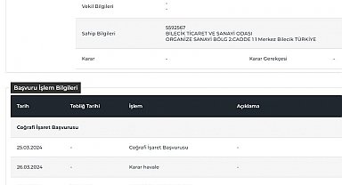Bıldırcın Kebabı, Bilecik'in 9'uncu coğrafi tescilli ürünü oldu