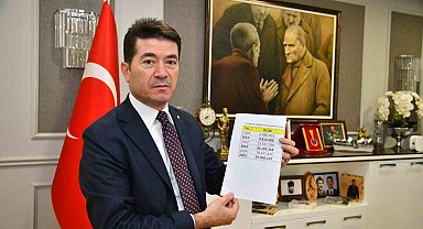 CHP'li Ortahisar Belediye Başkanı Kaya'dan İlbank tepkisi