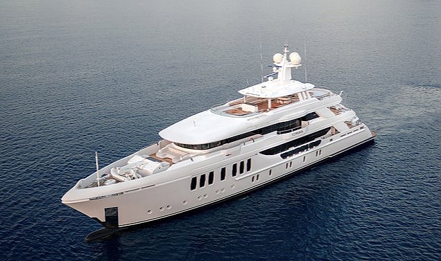 Fortuna Yachts ile Denizde Sınırsız Özgürlüğü Keşfedin