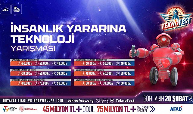 İnsanlık yararına teknolojiler TEKNOFEST'te yarışıyor