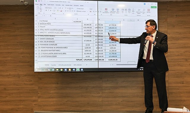 Kütahya Belediye Meclisi'nde gündem maddeleri görüşülerek karara bağlandı
