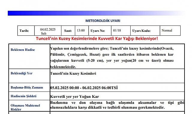 Meteoroloji'nden Tunceli için kuvvetli kar yağışı uyarısı