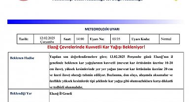 Meteorolojiden Elazığ için kuvvetli kar uyarısı