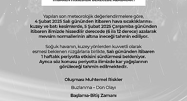 Niğde Valiliği'nden meteorolojik uyarı