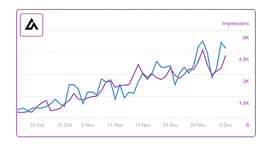 Uzman Görüşleri ile İşletmeniz İçin Adım Adım Yerel SEO Rehberi