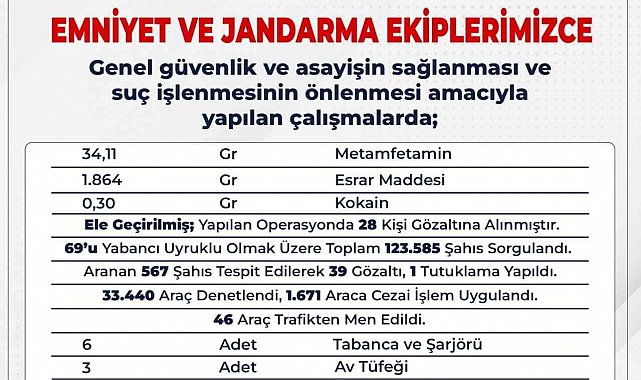 Bingöl'de 61 firari yakalandı