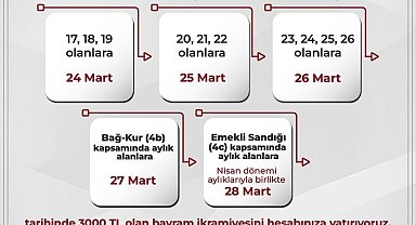 SGK: "Ramazan Bayramı ikramiyesini 24 Mart tarihinde ödemeye başlıyoruz"