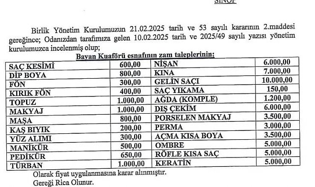 Sinop'ta bayan kuaförlerinde fiyatlara zam