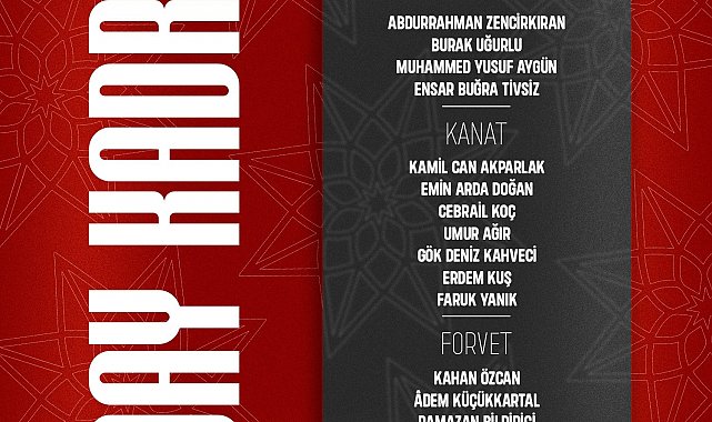 A Milli Futsal Takımı'nın Polonya ve Moldova maçları aday kadrosu açıklandı