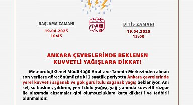 Ankara Valiliği uyardı: "Kuvvetli yağışlara dikkat"