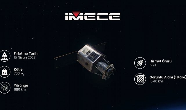 Bakan Kacır: "Uzaydaki gözümüz 2 yaşında"