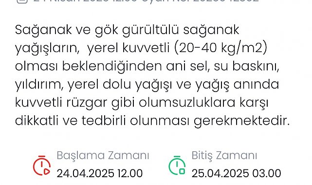 Denizli için sağanak yağış uyarısı