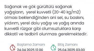 Denizli için sağanak yağış uyarısı