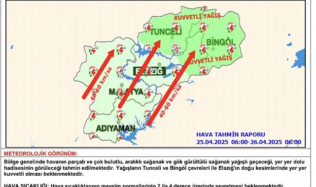 Elazığ için kuvvetli yağış ve rüzgar uyarısı