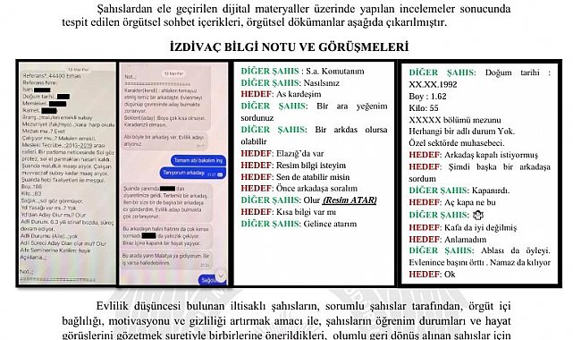 FETÖ'nün hücre yapılanması ve kriptolu yazışmaları çözüldü
