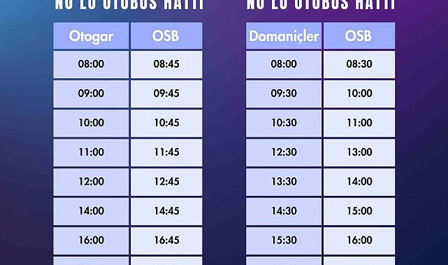 Kütahya OSB'ye ulaşım artık daha kolay