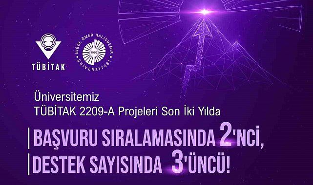 NÖHÜ'den araştırma projelerinde artan başarı