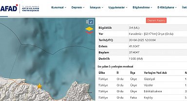 Ordu'da 3.4 büyüklüğünde deprem