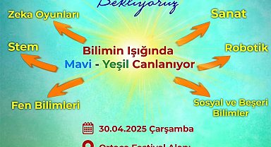 Ortaca'da eğitim ve bilim şenliği yapılacak