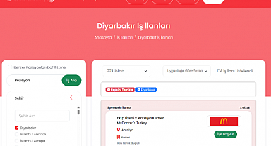 Secret CV ile Kariyerinize ve İş Gücünüze Doğru Adım Atın!