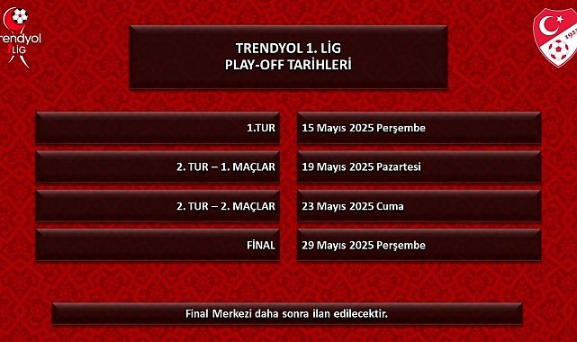 TFF, 2024-2025 sezonu play-off tarihlerini açıkladı