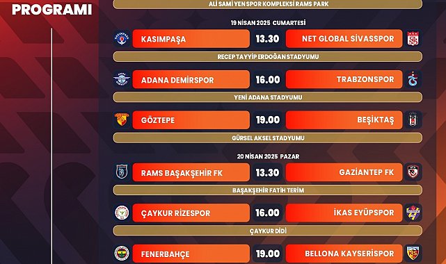 Trendyol Süper Lig'de 32, 33 ve 34. haftaların programı açıklandı
